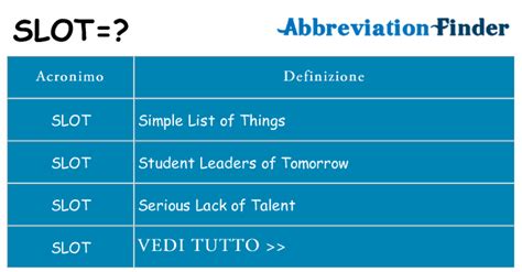 slot traduzione|cosa significa slot.